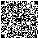 QR code with Michigan Beer Wine Whl Assn D contacts