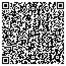 QR code with Sherwood Heating contacts