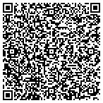 QR code with Innovative Wine Cellar Designs contacts