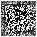 QR code with Wolverine Real Estate Service contacts