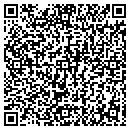 QR code with Hardnett Group contacts