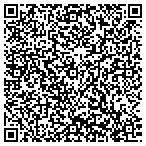 QR code with Sisters Of Mt Thabor Monastery contacts