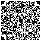 QR code with Mount Zion Church Of God contacts