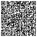 QR code with Its A Dogs Life contacts