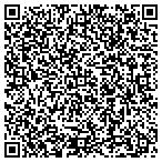 QR code with Law Office of Richard S Victor contacts
