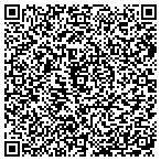 QR code with Shunk Furn Sault Sainte Marie contacts