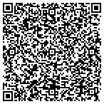 QR code with Kenneth Kupski Bookkeeping Service contacts