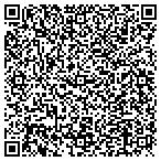 QR code with Optimetric Prctc Dev Madsn Heights contacts