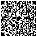 QR code with Margies Antiques Etc contacts