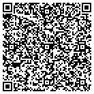 QR code with Inovative HM Theater Concepts contacts
