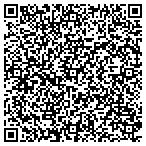 QR code with Investors Capital Mortgage Inc contacts