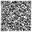 QR code with Mondloch Painting Contractors contacts