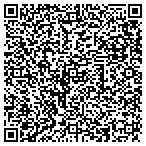 QR code with Professional Research Service Inc contacts