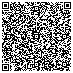 QR code with Interntional Trade Manufacture contacts