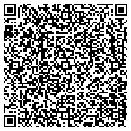 QR code with All About Dogs Training & Service contacts