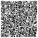 QR code with Richies Plumbing & Sewer Service contacts