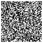 QR code with Martinez School of Cosmetology contacts