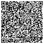 QR code with Testerman Electric Heating & Coolg contacts