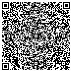QR code with Artist Concepts By Dave Blanke contacts