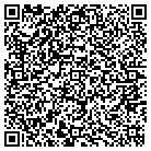QR code with Mining Industry Council of MO contacts