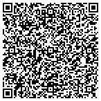 QR code with Zinn's Plumbing Electric & Heating contacts