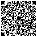 QR code with Milner Rental Center contacts