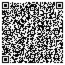 QR code with The Appraisal Group contacts