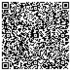 QR code with Alliance Wholesale Management contacts