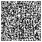 QR code with Hunts Stubs & Drywall Co contacts