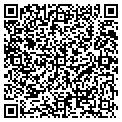 QR code with Parke Susan T contacts