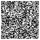 QR code with Molnar Construction Co contacts