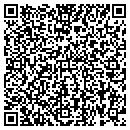 QR code with Richard Johnson contacts