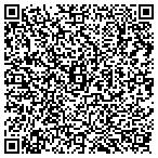 QR code with Thigpen Blue Stephens Fellers contacts