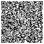 QR code with Hoyle Memorial United Meth Charity contacts