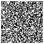 QR code with Scotts Electrical Heating & Air contacts