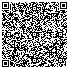 QR code with Modern Nissan Parts contacts