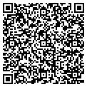 QR code with Rafaels Salon contacts