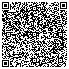 QR code with Innovative Performance Systems contacts