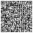 QR code with Koppers Now Rest contacts