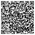QR code with Plumbline Holy Church contacts